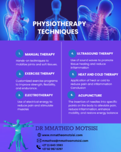 Physiotherapy & Acupuncture 